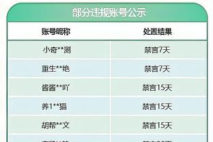 马尔基尼奥斯：梦想欧冠夺冠 巴黎的命运掌握在自己手中